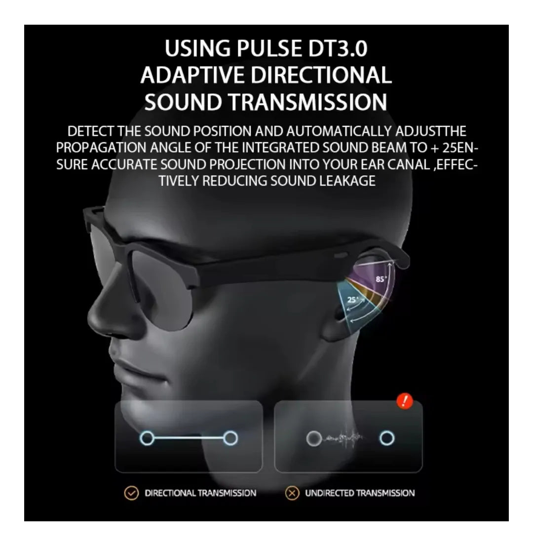 lentes inteligentes bt IA traducción
