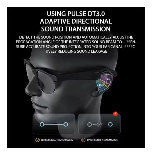 lentes inteligentes bt IA traducción